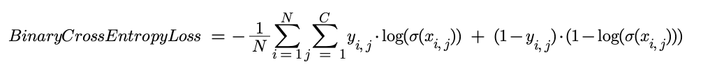 Binary Cross Entropy Loss Equation