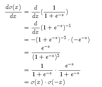 Sigmoid Derivative